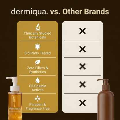DERMIQUA SEBBORHEIC KERATOSIS CORRECTING BODY OIL